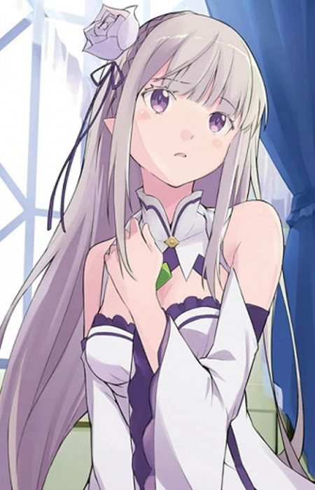 Emilia